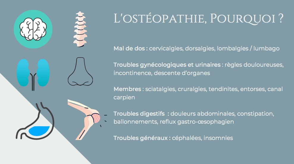 Ostéopathe La Plagne Juliette LAGONDET Ostépathe D.O.